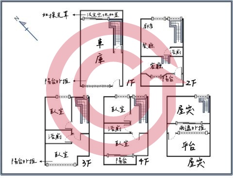 格局圖