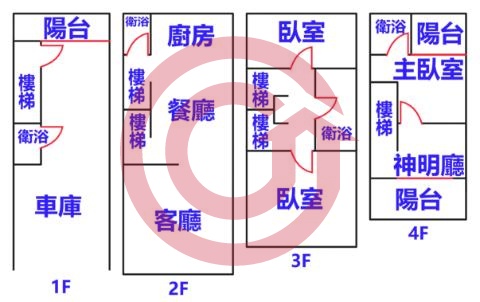 格局圖