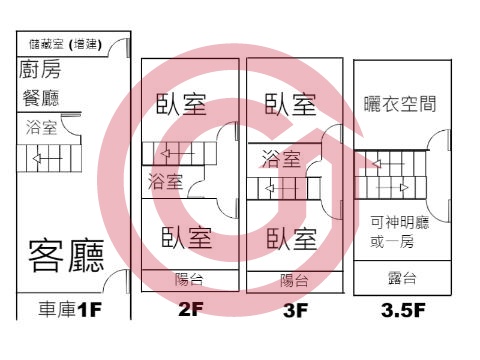 格局圖