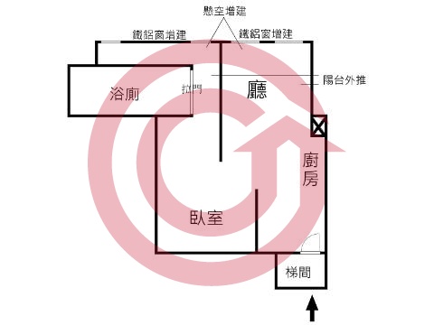 格局圖