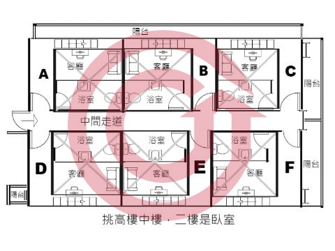 格局圖