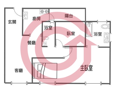 格局圖