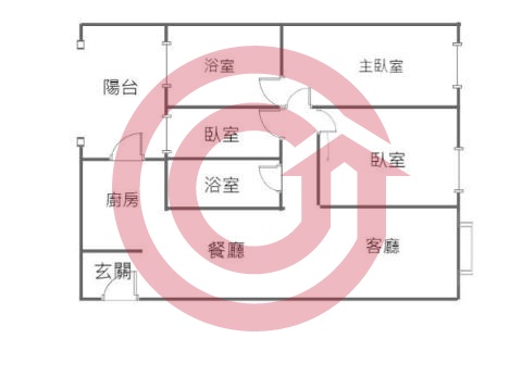 格局圖