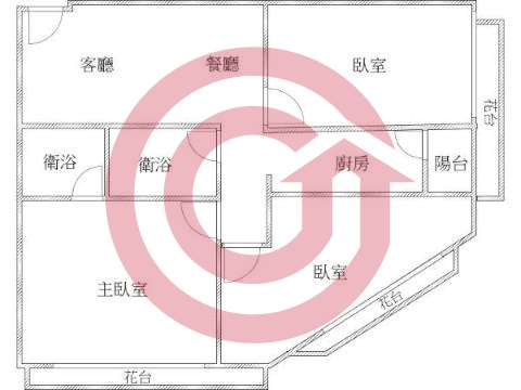 格局圖