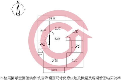 格局圖