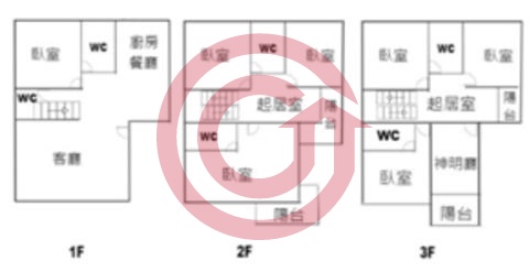 格局圖