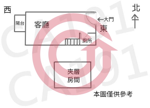 格局圖