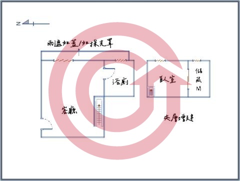 格局圖