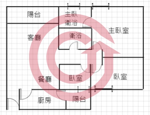 格局圖