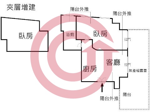 格局圖