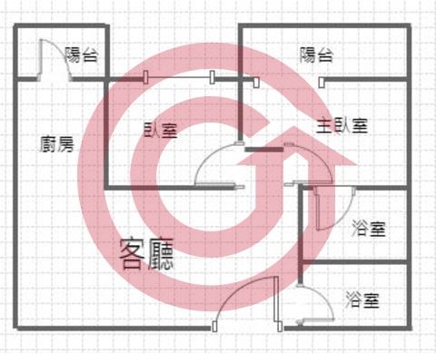 格局圖