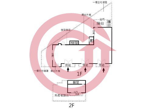 格局圖