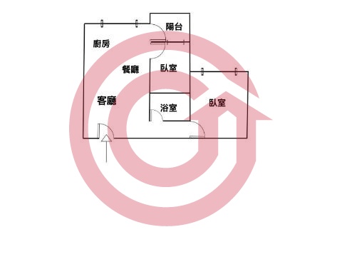 格局圖