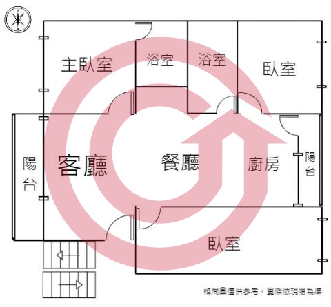 格局圖