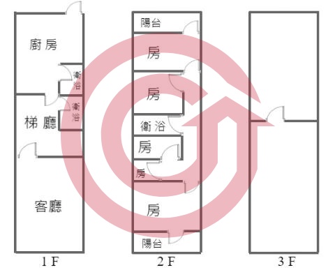 格局圖