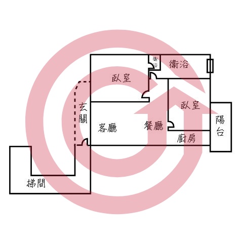 格局圖