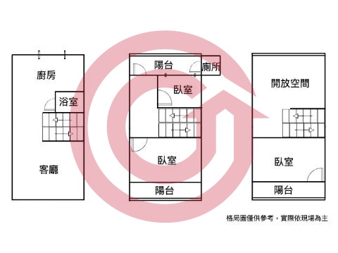 格局圖