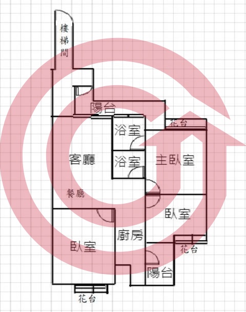 格局圖