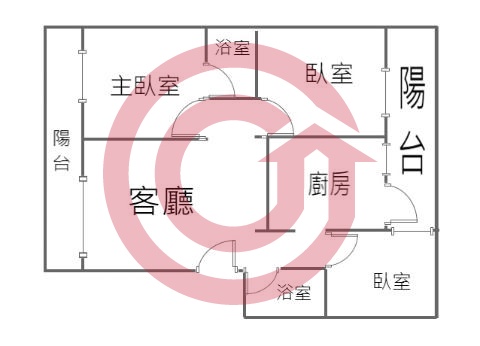 格局圖