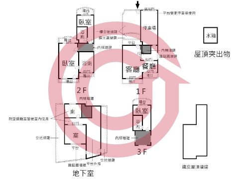 格局圖