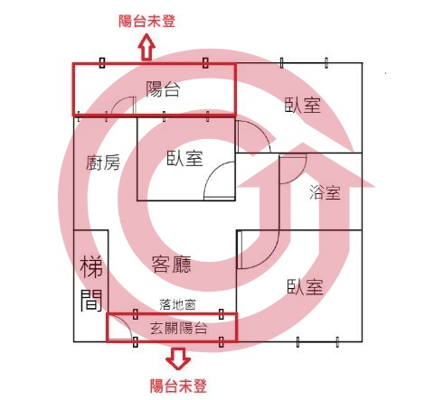 格局圖