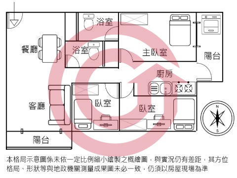 格局圖