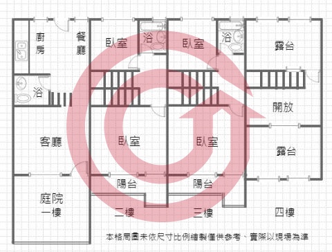 格局圖