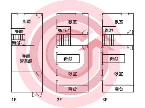 格局圖