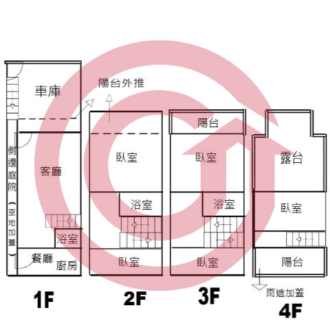 格局圖