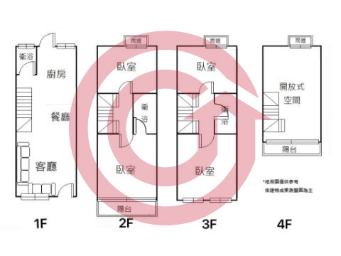 格局圖