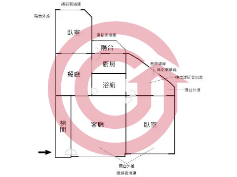 格局圖