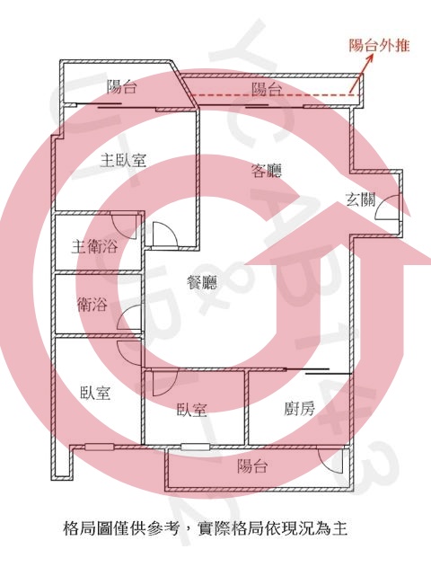 格局圖