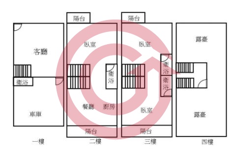 格局圖