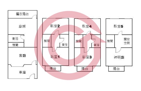 格局圖