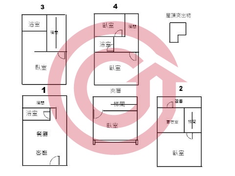 格局圖