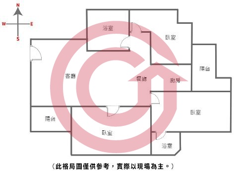 格局圖