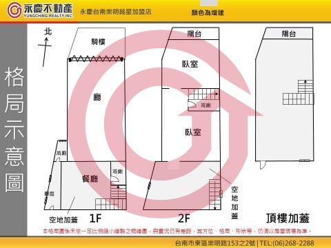 格局圖