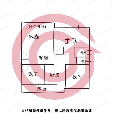 格局圖