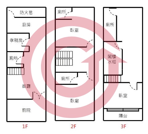 格局圖