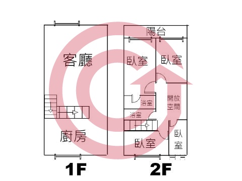 格局圖