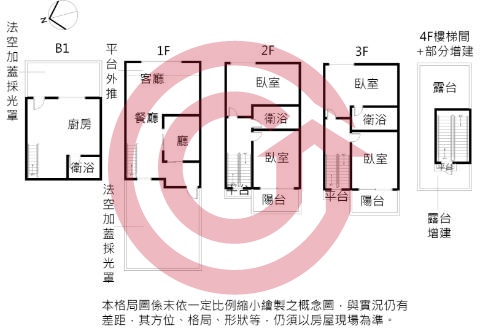 格局圖