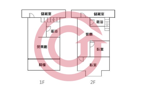 格局圖