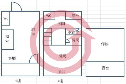 格局圖