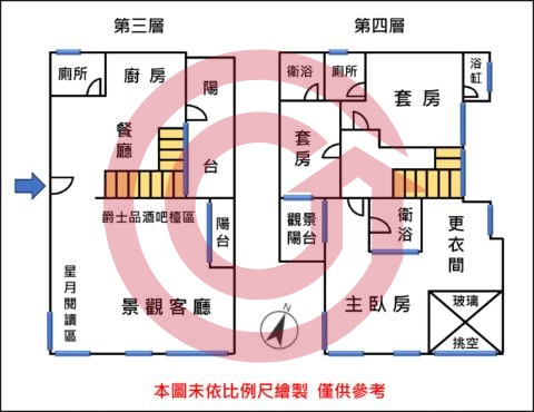 格局圖