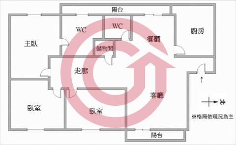 格局圖