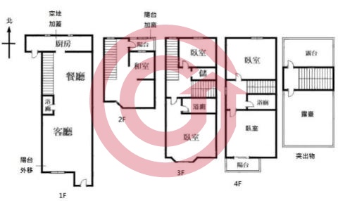 格局圖