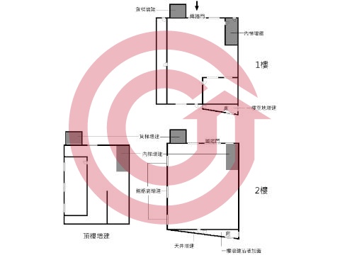 格局圖