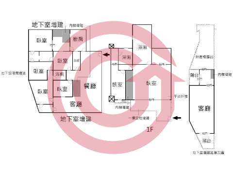 格局圖