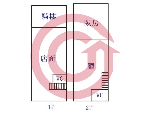 格局圖