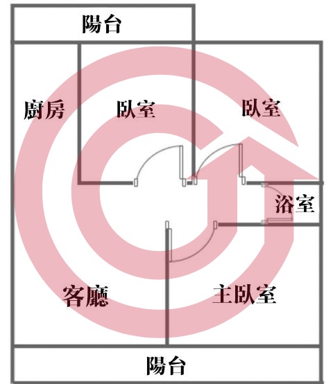 格局圖